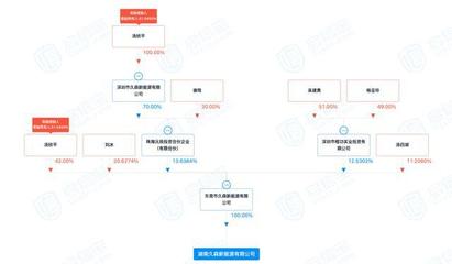 血的教訓 19歲實習生致殘背后，勞動力派遣的深層危機