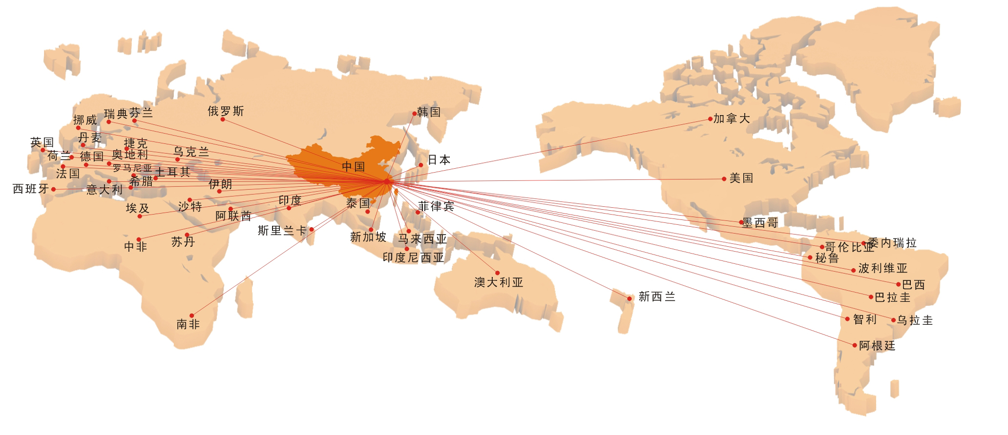 浙江鼎力 智領(lǐng)前沿，服務(wù)全球，開(kāi)啟高空作業(yè)新紀(jì)元