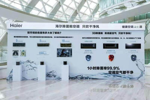 3項(xiàng)全球第一背后 海爾空調(diào)的市場(chǎng)競(jìng)爭(zhēng)力剖析與浙江網(wǎng)絡(luò)技術(shù)服務(wù)的杠桿效應(yīng)