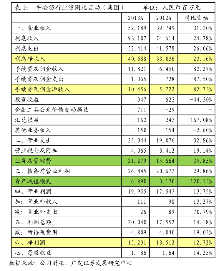 國(guó)海證券評(píng)中控技術(shù) 自主運(yùn)行工廠AOP全球首發(fā)，工業(yè)AI商業(yè)化拐點(diǎn)已至